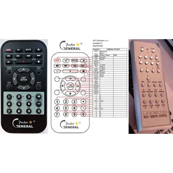 Dálkový ovladač General BRYSTON BCD-1 - náhradní dálkový ovladač