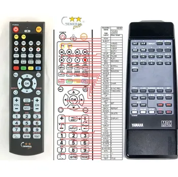 Dálkový ovladač General YAMAHA VZ48050 - náhradní dálkový ovladač