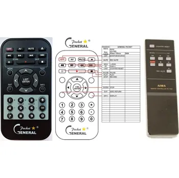 Dálkový ovladač General AIWA AD-F880 - náhradní dálkový ovladač