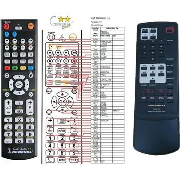Dálkový ovladač General MARANTZ RC635CM - náhradní dálkový ovladač