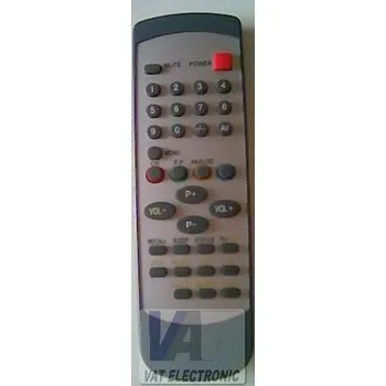 HOMETECH RC34-4, RC35-4 - náhradní dálkový ovladač