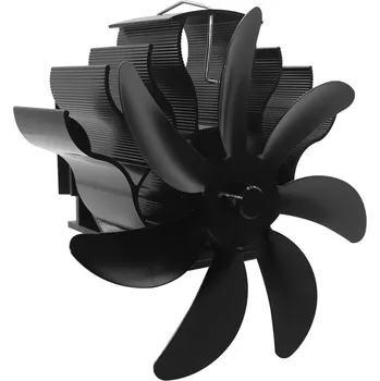 Krbový ventilátor EKOVENT Heat 7 magnetický ventilátor na kouřovod