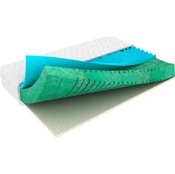 Matrace MT Matrace PARMA s paměťovou pěnou a latexem 180x200cm - 24 cm H2,5