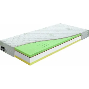 Matrace BENAB TOP COMFORT partnerská matrace 90x190 cm Pratelný potah Chloe Active
