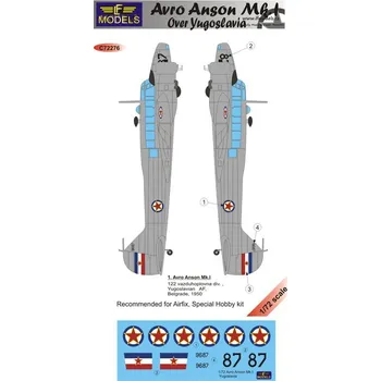 Plastikový model 1/72 Decals Avro Anson Mk.I over Yugoslavia