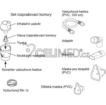 Inhalační set kompletní - C102, C101 Essential