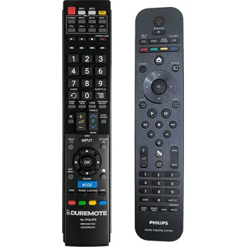 PHILIPS 242254902441 + ovládání TV (mini TV) - dálkový ovladač duplikát