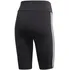 Dámské kraťasy adidas Biker FM2574