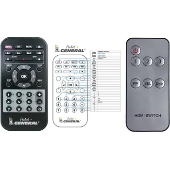 General HDMI Switch - náhradní dálkový ovladač