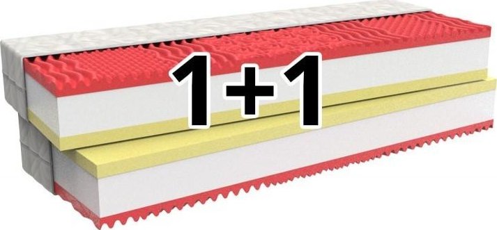 Matrace 1+1 Memory Comfort, MPO Potah: Medico, Rozměr: 80x200 cm