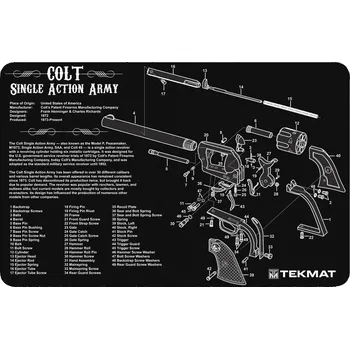 Příslušenství pro sportovní střelbu TEKMAT Colt Revolver (Army) Podložka na čištění zbraní