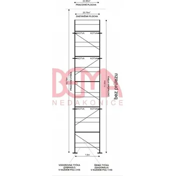 Lešení Kostka lešení BEMA 22,95 m² - podlážky nové