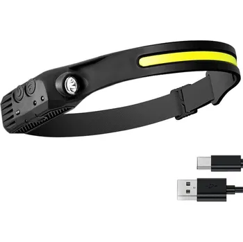 Čelovka Čelovka se senzorem na USB (Nabíjecí čelovka se senzorem pohybu)