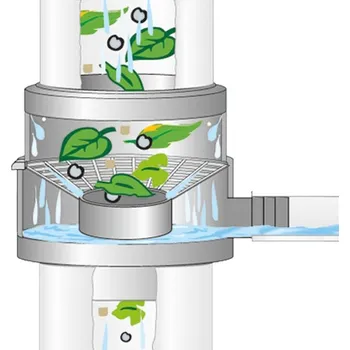 okap HTI Sběrač dešťové vody s filtrem, šedá