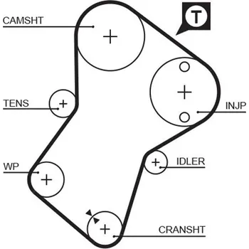 ozubený řemen GATES 5049XS