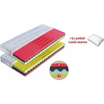 Matrace Dřevočal Martina 120x200 AloeVera Doprava ZDARMA.