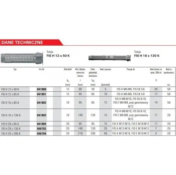 Pilový kotouč RUBI TLG 125 SUPERPRO kotouč na řezání obkladů a dlažeb 41901