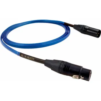 Audio kabel Nordost - BLUE HEAVEN SUBWOOFER STRAIGHT - 2M (XLR)