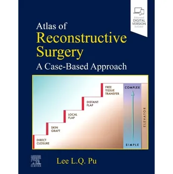Atlas of Reconstructive Surgery: A Case-Based Approach, A Case-Based Approach - Pu