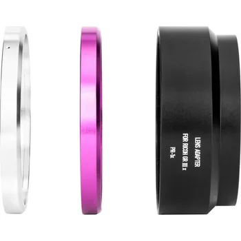 NiSi Lens Adapter + Ring Caps for Ricoh GR IIIx 49