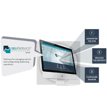 PIUSI Self service management 2018 WEB verze