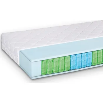 Matrace Matrace Pocketroll - 180x200cm, 19cm, stredni, jersey
