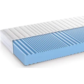 Matrace Matrace Rollblock - 140x200cm, 15cm, lurex-100g