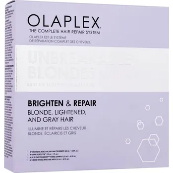 Olaplex Unbreakable Blondes Mini Kit