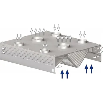 Digestoř Centrální digestoř skříňová rekuperačně – indukční 4200x2400x450 mm | STALGAST, 9821724420