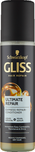 Schwarzkopf Gliss Express Ultimate…