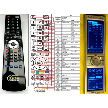 DENON RC-969 - kompatibilní značkový dálkový ovladač General
