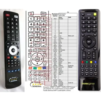 Dálkový ovladač Hannspree HSG-1086 - kompatibilní značkový dálkový ovladač General