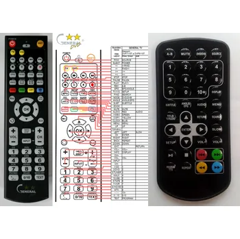 Dálkový ovladač MASCOM DVP7110T, DVP9110T - kompatibilní značkový dálkový ovladač General