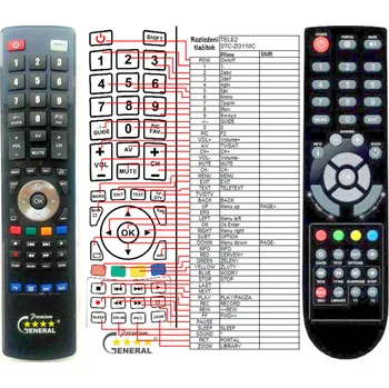 Dálkový ovladač TELE2 - kompatibilní značkový dálkový ovladač General