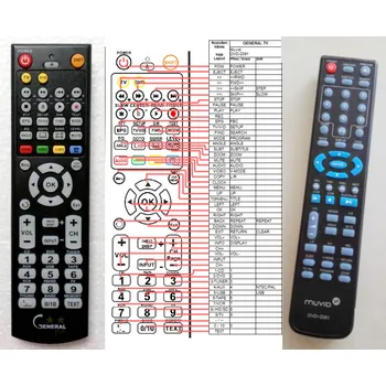 Dálkový ovladač MUVID DVD-2091 - kompatibilní značkový dálkový ovladač General