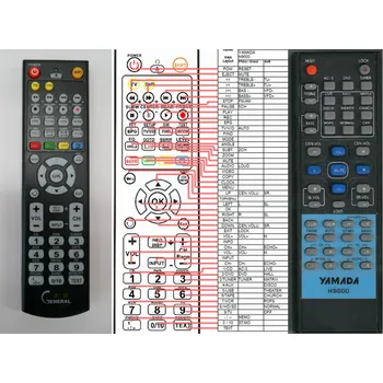 Dálkový ovladač YAMADA H9000 - kompatibilní značkový dálkový ovladač General