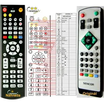 Dálkový ovladač axil RT302 - kompatibilní značkový dálkový ovladač General