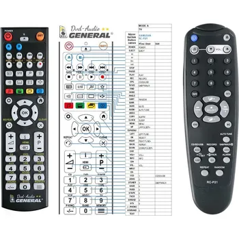 Dálkový ovladač SANGEAN RC-P21 - kompatibilní značkový dálkový ovladač General