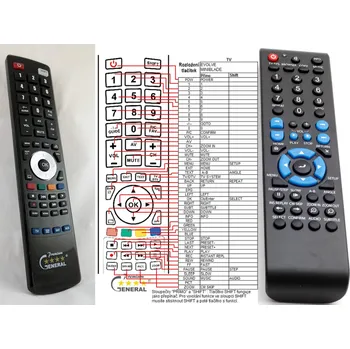 EVOLVEO HMC-80FHD10 BLADE 1TB - kompatibilní značkový dálkový ovladač General