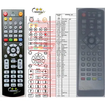 Dálkový ovladač OPTEX ORT-8944 V3 - kompatibilní značkový dálkový ovladač General