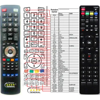 Dálkový ovladač POLAROID TQL32R4PR - kompatibilní značkový dálkový ovladač General
