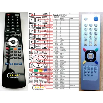 Dálkový ovladač KENSTAR 3201LB - kompatibilní značkový dálkový ovladač General