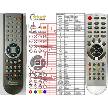 Dálkový ovladač SENCOR STV2106, STV2107, STV2108 - kompatibilní značkový dálkový ovladač General