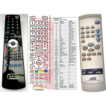 Dálkový ovladač JVC CA-UX5PR - kompatibilní značkový dálkový ovladač General