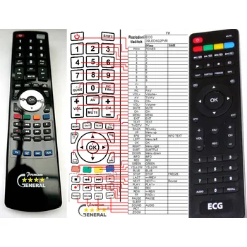 ECG 19LED610PVR, 22LED612PVR, 24LED610DPVR, 24LED612PVR, 32LED601PVR, 32LED612PVR, 39LED602PVR - kompatibilní značkový dálkový ovladač General