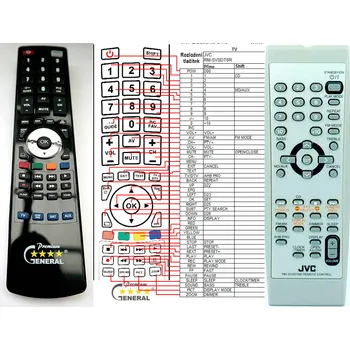 Dálkový ovladač JVC RM-SVSDT6R - kompatibilní značkový dálkový ovladač General