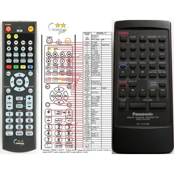 PANASONIC RAK-SC307WM - kompatibilní značkový dálkový ovladač General