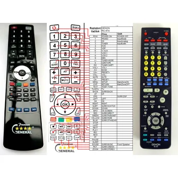 DENON RC-974 - kompatibilní značkový dálkový ovladač General