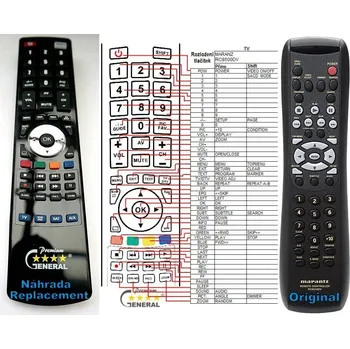 Dálkový ovladač MARANTZ RC-8500DV - kompatibilní značkový dálkový ovladač General