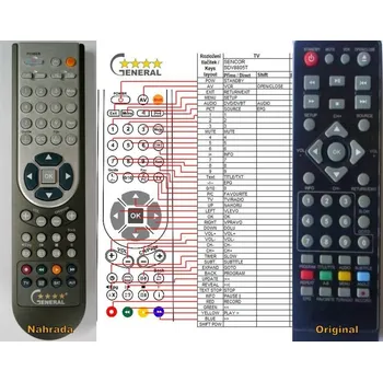 Dálkový ovladač GOGEN DXDP262, DXDP362 - kompatibilní značkový dálkový ovladač General